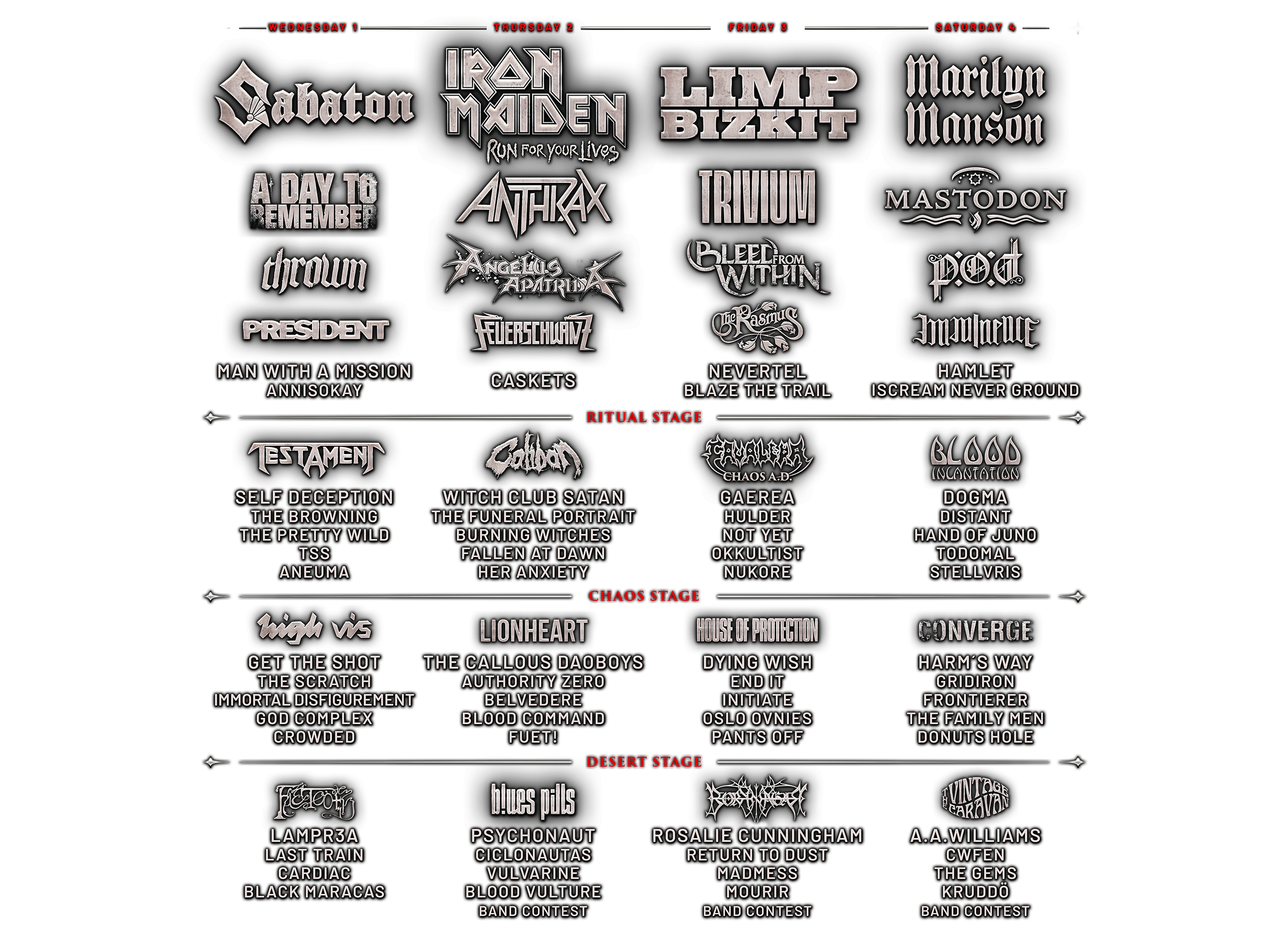 Cartel de Resurrection Fest 2026